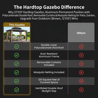 12'X10' Hardtop Gazebo, Aluminum Permanent Pavilion with Polycarbonate Double Roof, Removable Curtains & Mosquito Netting for Patio, Garden, Lawn, Upgrade Your Outdoors (Brown, 12'X10') — Comparison