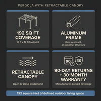 16 Ft. W X 12 Ft. D Aluminum Pergola Outdoor with Dark Gray Retractable Canopy — Results & Stats