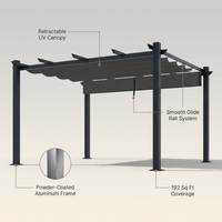 16 Ft. W X 12 Ft. D Aluminum Pergola Outdoor with Dark Gray Retractable Canopy — infographic
