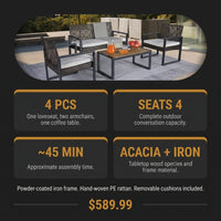 4-Piece Wicker Patio Conversation Set with Cushion, Outdoor Patio Furniture Set with Wood Table Top-Grey Cushions — Results & Stats