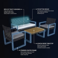 4-Piece Wicker Patio Conversation Set with Cushion, Outdoor Patio Furniture Set with Wood Table Top-Grey Cushions — How It Works