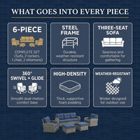 Outdoor Patio Conversation Set Built for Comfort, Steel Frame, High-Density Cushions, 6-Piece Collection — Results & Stats