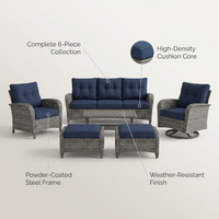 Outdoor Patio Conversation Set Built for Comfort, Steel Frame, High-Density Cushions, 6-Piece Collection — infographic