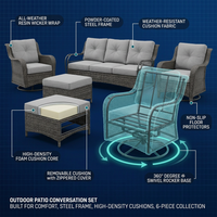 Outdoor Patio Conversation Set Built for Comfort, Steel Frame, High-Density Cushions, 6-Piece Collection — How It Works