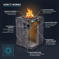 Outdoor Propane Fire Pit, 30000 BTU Column Propane Fire Pit, Wood-Look Surface — How It Works