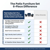 Patio Furniture Set 6-Piece Outdoor Patio Conversation Set with Blue Cushions Lawn Furniture — Comparison